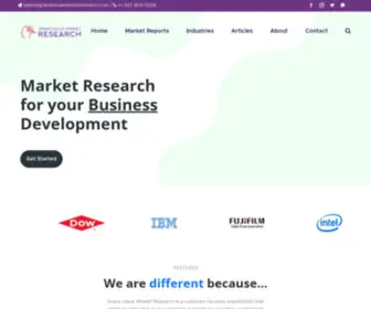 Grandvaluemarketresearch.com(Market Research Reports) Screenshot