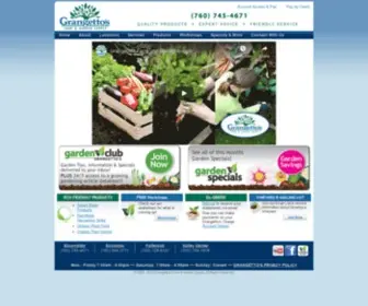 Grangettos.com(Landscape Supplies) Screenshot