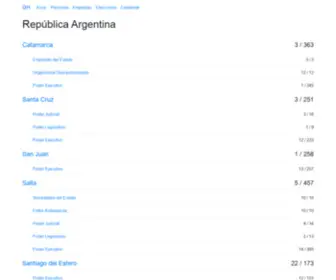 Granhermano.com.ar(Republica Argentina) Screenshot