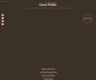 Grantubla.com(Gran Tublá) Screenshot