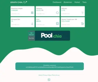 Graphchia.com(Dashboard) Screenshot