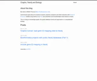 Graphdb-Bio.com(Graphs, Neo4j and Biology) Screenshot