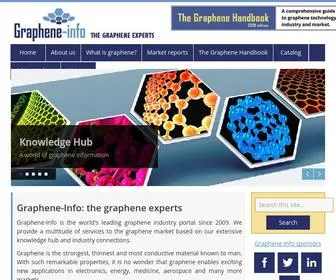 Graphene-Info.com(Graphene) Screenshot