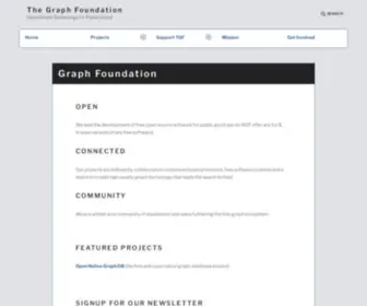 Graphfoundation.org(Graph Foundation) Screenshot