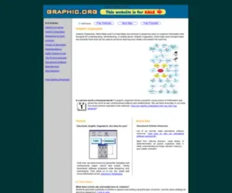 Graphic.org(The various types of graphic organizers explained with links to downloads and print outs) Screenshot