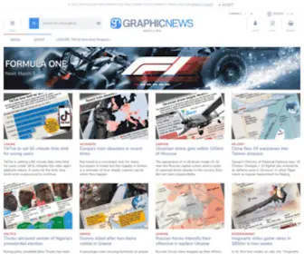 Graphicnews.com(Responsive infographics) Screenshot