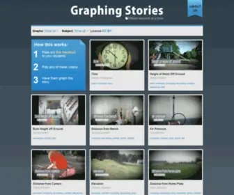 Graphingstories.com(Graphing Stories) Screenshot