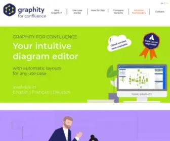 Graphity.com(Graphity for Confluence) Screenshot