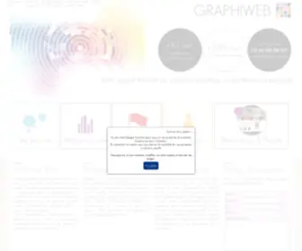 Graphiweb.eu(Creation de site internet à Royan) Screenshot