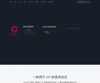 Graphql.cn(A query language for your api) Screenshot