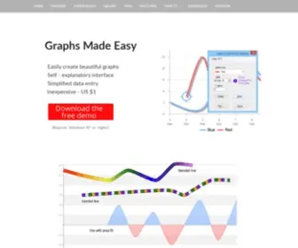 Graphsmadeeasy.com(Easily create beautiful graphs) Screenshot