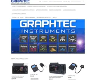 Graphtecinstruments.com(Graphtec America Multichannel Standalone Data Loggers) Screenshot