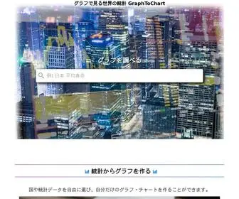Graphtochart.com(世界中) Screenshot