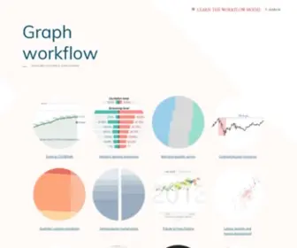 Graphworkflow.com(Crafting truthful data graphs) Screenshot