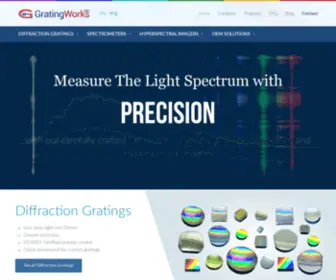 Gratingworks.com(GRATINGWORKS Diffraction Gratings) Screenshot