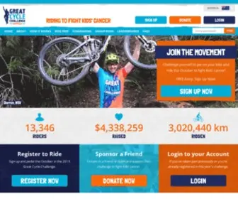 Greatcyclechallenge.com.au(Great Cycle Challenge Australia) Screenshot