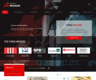 Greatestbrokers.com(Greatest Brokers Greatest Brokers) Screenshot