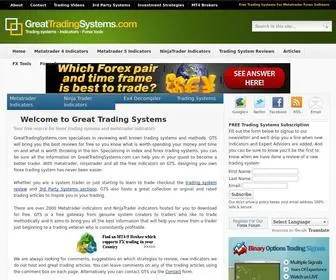 Greattradingsystems.com(Great trading systems) Screenshot