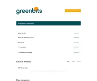 Greenbitsstatus.com(Greenbits Status) Screenshot
