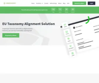 Greenomy.io(Click here to see how Greenomy) Screenshot