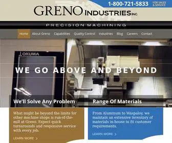 Greno.com(Greno) Screenshot