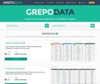 Grepodata.com(Grepolis Statistics) Screenshot