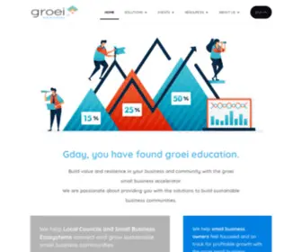 Groei.com.au(Groei education) Screenshot