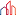 Groupe-Pointp.fr Favicon