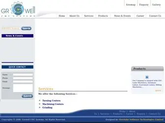 Growellcnc.com(GROWELL CNC SYSTMES) Screenshot