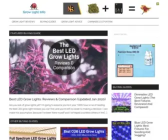 Growlightinfo.com(Grow Light Info) Screenshot