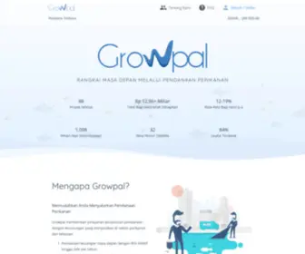 Growpal.co.id(Media Digital Anak Muda) Screenshot