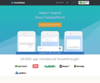 Growthbeat.com(Growth beat) Screenshot