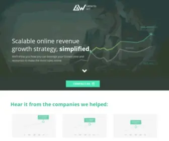 Growthwit.com(Results Driven Digital Marketing) Screenshot
