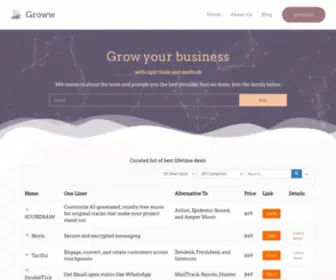 Groww.one(Black Friday & Cyber Monday DealsGroww) Screenshot