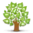 Gruene-Berufe-Thueringen.de Favicon
