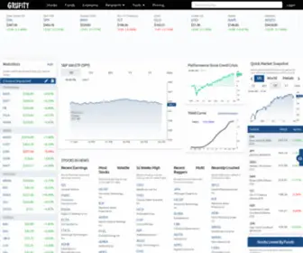 Grufity.com(Chart) Screenshot