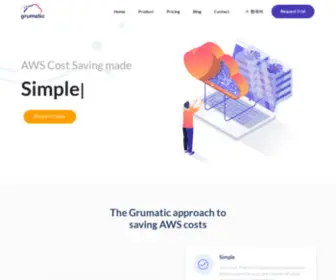 Grumatic.com(Automated Cloud Cost Optimization) Screenshot