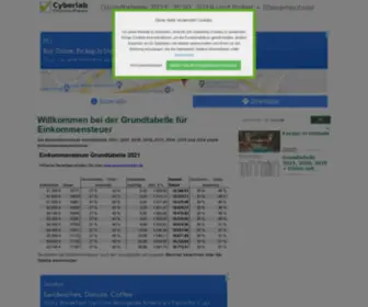 Grundtabelle.de(Früher) Screenshot