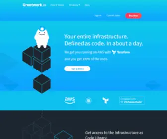 Gruntwork.io(DevOps as a Service) Screenshot
