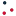 Gruppobios.it Favicon
