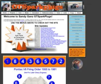GTsparkplugs.com(GTsparkplugs) Screenshot