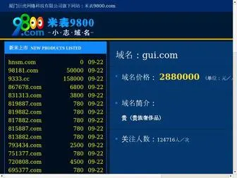 Gui.com(Online file storage) Screenshot