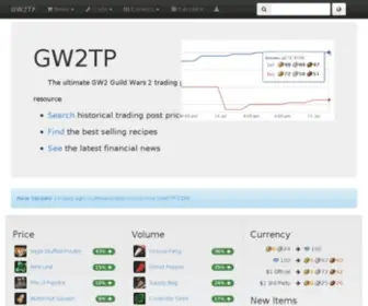Guildwarstrade.com(Guildwarstrade) Screenshot