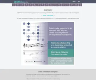 Guitarscale.org(Guitar scales guide with pictures) Screenshot