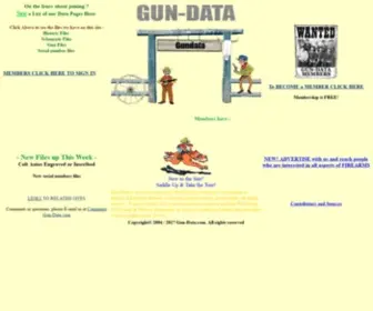 Gun-Data.com(Everything on Modern) Screenshot