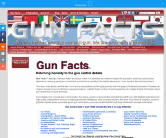 Gunfacts.info(Gun Facts) Screenshot