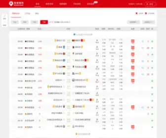 Gunqiu.com.cn(滚球体育) Screenshot