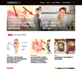 Gurbacka.pl(Zdrowa Dieta) Screenshot