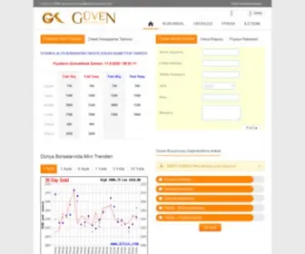 Guvenkuyumcusu.com(Eski) Screenshot