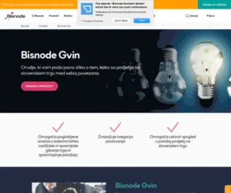 Gvin.com(Mreženje) Screenshot
